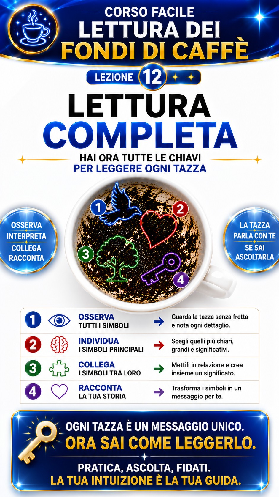 corso facile illustrato con immagini per imparare la lettura dei fondi di caffè realizzato dai tarocchi gratis delle streghe e dal cartomante francesco