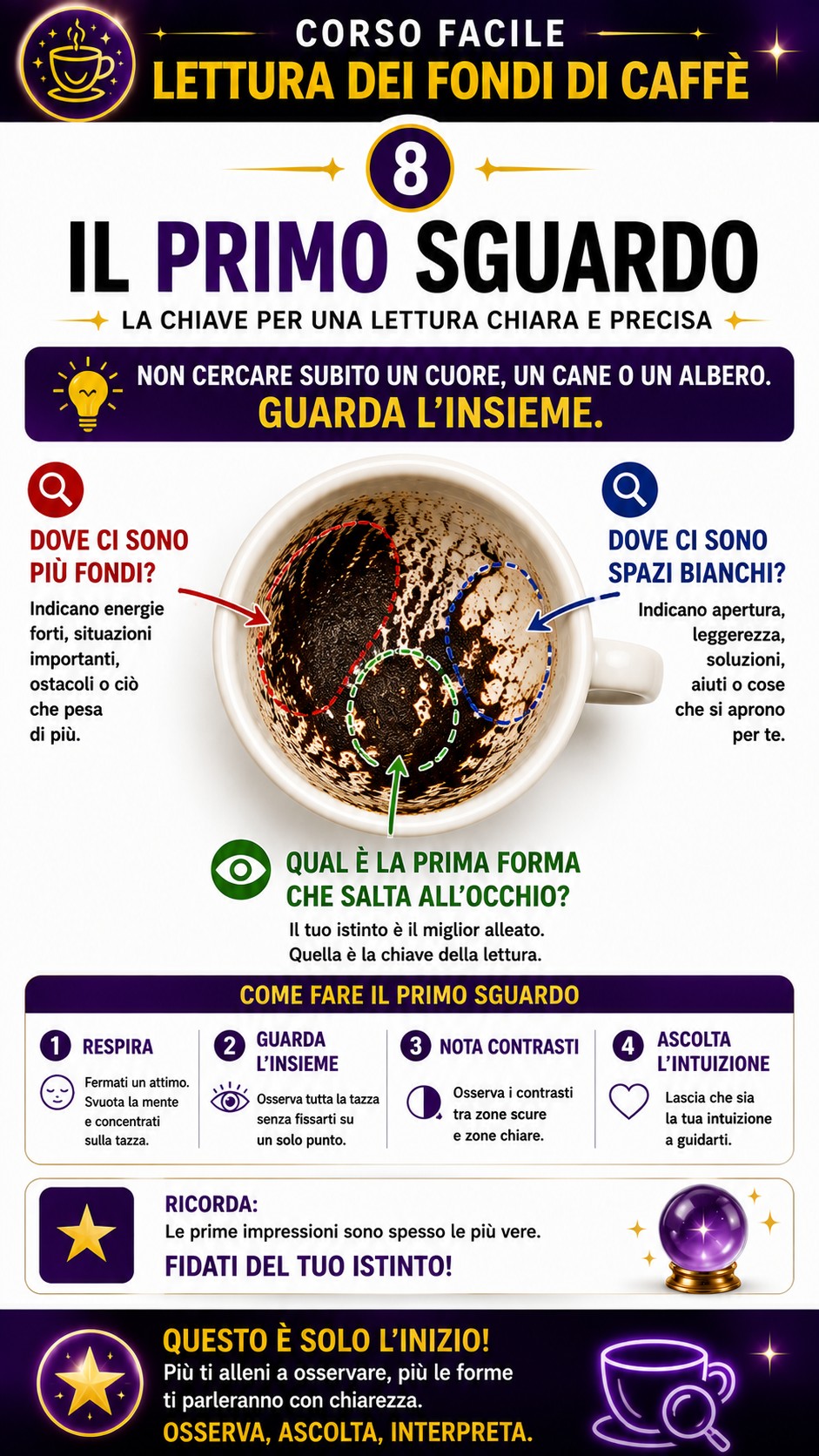 corso facile illustrato con immagini per imparare la lettura dei fondi di caffè realizzato dai tarocchi gratis delle streghe e dal cartomante francesco